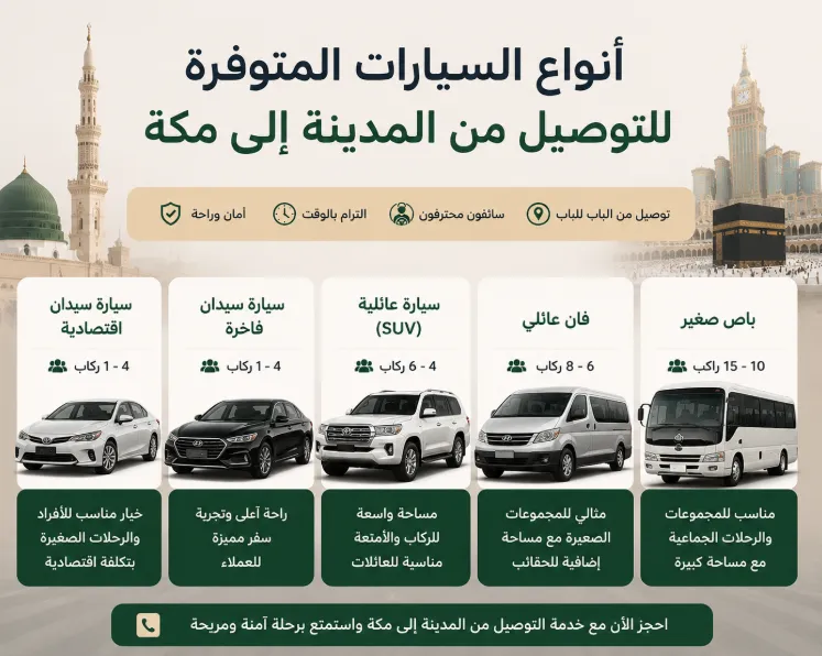 أنواع السيارات المتوفرة للتوصيل من المدينة إلى مكة