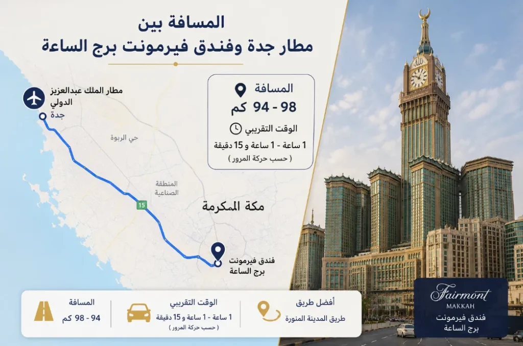 المسافة بين مطار جدة وفندق فيرمونت برج الساعة