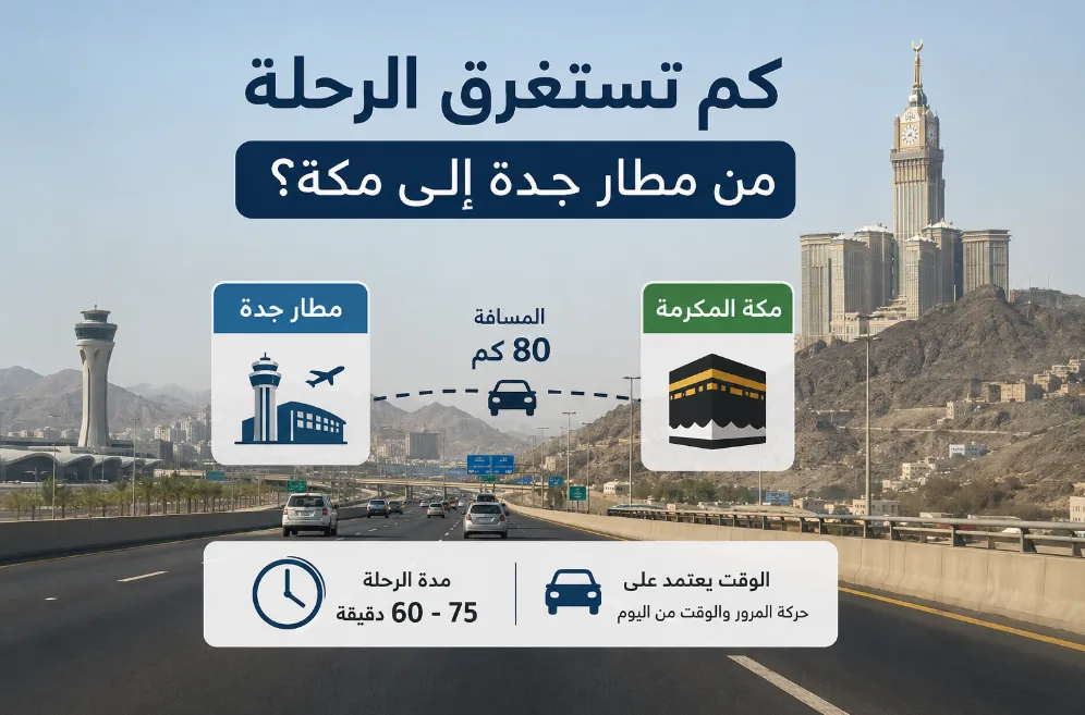 كم تستغرق الرحلة من مطار جدة إلى مكة