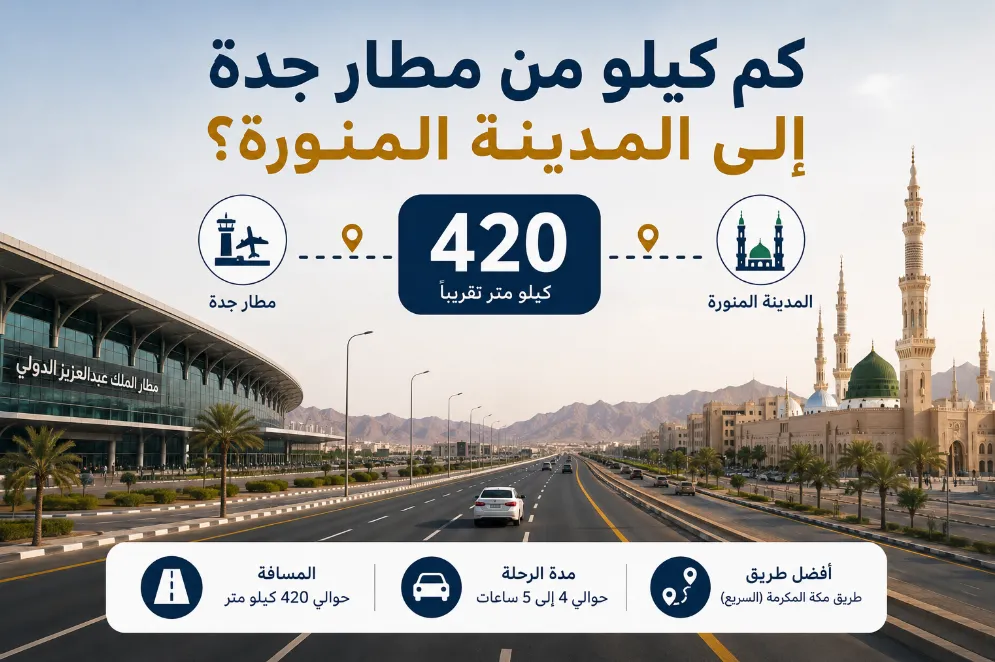 كم كيلو من مطار جدة إلى المدينة المنورة؟